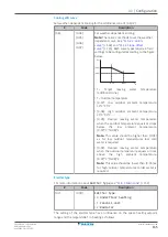 Предварительный просмотр 165 страницы Daikin EBLA09D V3 Series Installer'S Reference Manual