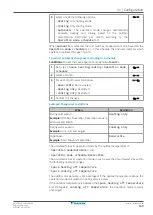 Предварительный просмотр 169 страницы Daikin EBLA09D V3 Series Installer'S Reference Manual