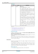 Preview for 194 page of Daikin EBLA09D V3 Series Installer'S Reference Manual