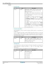 Preview for 210 page of Daikin EBLA09D V3 Series Installer'S Reference Manual