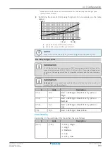 Предварительный просмотр 213 страницы Daikin EBLA09D V3 Series Installer'S Reference Manual