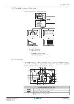 Предварительный просмотр 19 страницы Daikin EBLA09DAV3 User Reference Manual