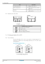 Предварительный просмотр 24 страницы Daikin EBLA09DAV3 User Reference Manual