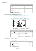 Предварительный просмотр 28 страницы Daikin EBLA09DAV3 User Reference Manual