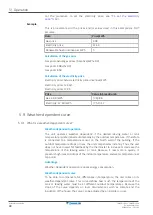 Предварительный просмотр 44 страницы Daikin EBLA09DAV3 User Reference Manual