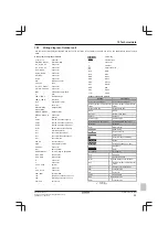 Preview for 23 page of Daikin EBLQ-C2V3 Installer'S Reference Manual