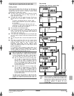 Предварительный просмотр 9 страницы Daikin EBLQ036BA6VJU1 Operation Manual