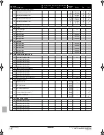 Предварительный просмотр 16 страницы Daikin EBLQ036BA6VJU1 Operation Manual