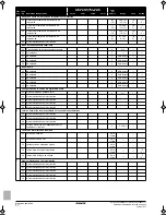 Предварительный просмотр 52 страницы Daikin EBLQ036BA6VJU1 Operation Manual