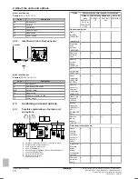 Предварительный просмотр 10 страницы Daikin EBLQ05+07CAV3 Installer'S Reference Manual