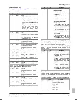 Preview for 71 page of Daikin EBLQ05+07CAV3 Installer'S Reference Manual