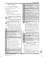 Preview for 75 page of Daikin EBLQ05+07CAV3 Installer'S Reference Manual