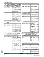 Предварительный просмотр 82 страницы Daikin EBLQ05+07CAV3 Installer'S Reference Manual