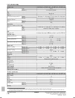 Preview for 106 page of Daikin EBLQ05+07CAV3 Installer'S Reference Manual