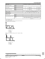 Предварительный просмотр 107 страницы Daikin EBLQ05+07CAV3 Installer'S Reference Manual