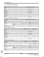 Preview for 108 page of Daikin EBLQ05+07CAV3 Installer'S Reference Manual