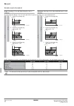 Preview for 74 page of Daikin ECB2MUBW Operation Manual