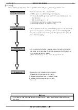 Preview for 16 page of Daikin ECO RICH Instruction Manual