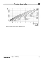 Preview for 13 page of Daikin ECOLLECTRMV Operating Lnstructions