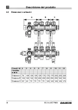 Предварительный просмотр 74 страницы Daikin ECOLLECTRMX Operating Instructions Manual