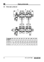 Предварительный просмотр 106 страницы Daikin ECOLLECTRMX Operating Instructions Manual