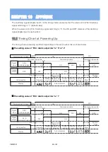 Preview for 101 page of Daikin ECORICH R 40 Series Instruction Manual