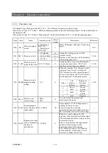 Предварительный просмотр 41 страницы Daikin EcoRich R EHU15R-M0701-30 Operation Manual