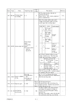 Предварительный просмотр 42 страницы Daikin EcoRich R EHU15R-M0701-30 Operation Manual