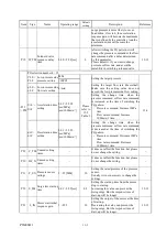 Предварительный просмотр 43 страницы Daikin EcoRich R EHU15R-M0701-30 Operation Manual