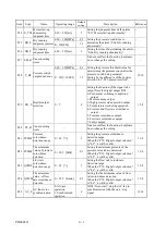 Предварительный просмотр 44 страницы Daikin EcoRich R EHU15R-M0701-30 Operation Manual