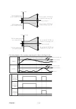 Предварительный просмотр 49 страницы Daikin EcoRich R EHU15R-M0701-30 Operation Manual