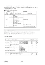 Предварительный просмотр 50 страницы Daikin EcoRich R EHU15R-M0701-30 Operation Manual