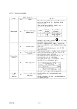 Предварительный просмотр 51 страницы Daikin EcoRich R EHU15R-M0701-30 Operation Manual