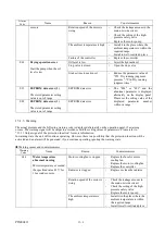 Предварительный просмотр 59 страницы Daikin EcoRich R EHU15R-M0701-30 Operation Manual