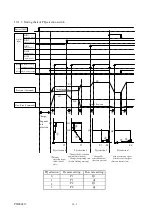 Предварительный просмотр 70 страницы Daikin EcoRich R EHU15R-M0701-30 Operation Manual