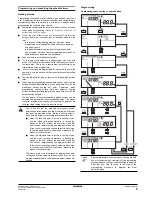 Предварительный просмотр 9 страницы Daikin EDHQ011BA6V3 Operation Manual