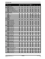 Предварительный просмотр 15 страницы Daikin EDHQ011BA6V3 Operation Manual