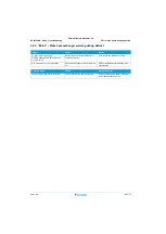 Предварительный просмотр 48 страницы Daikin EDLQO5CAV3 Service Manual