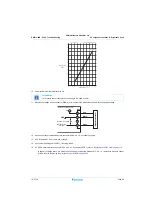 Предварительный просмотр 95 страницы Daikin EDLQO5CAV3 Service Manual