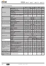 Предварительный просмотр 12 страницы Daikin EGEA 200 LT User, Installation, And Maintenance Manual