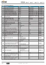 Предварительный просмотр 34 страницы Daikin EGEA 200 LT User, Installation, And Maintenance Manual