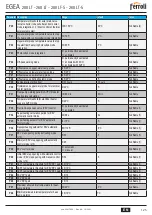 Предварительный просмотр 35 страницы Daikin EGEA 200 LT User, Installation, And Maintenance Manual