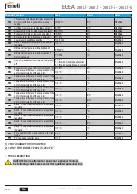 Предварительный просмотр 36 страницы Daikin EGEA 200 LT User, Installation, And Maintenance Manual