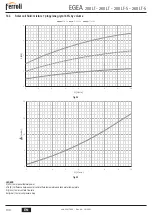 Предварительный просмотр 44 страницы Daikin EGEA 200 LT User, Installation, And Maintenance Manual