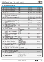 Предварительный просмотр 78 страницы Daikin EGEA 200 LT User, Installation, And Maintenance Manual