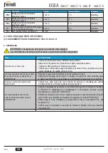 Предварительный просмотр 81 страницы Daikin EGEA 200 LT User, Installation, And Maintenance Manual