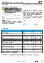 Предварительный просмотр 84 страницы Daikin EGEA 200 LT User, Installation, And Maintenance Manual