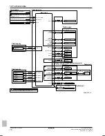 Preview for 78 page of Daikin EGSQH10S18AA9W Installer'S Reference Manual