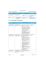 Предварительный просмотр 42 страницы Daikin EGSQH10S18AA9W Service Manual