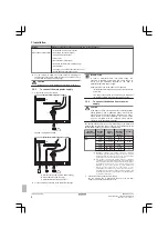 Preview for 8 page of Daikin EHBH04CA Installation Manual